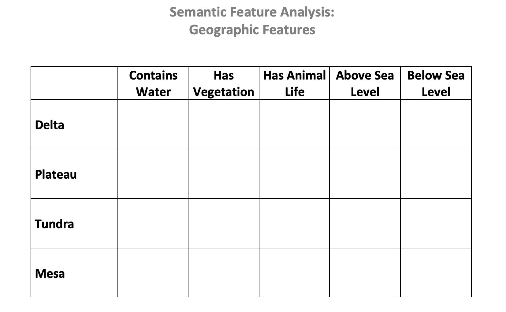 Semantic Feature Analysis AdLit