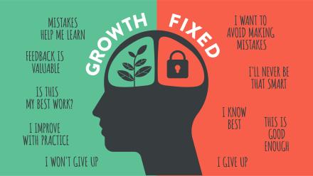 Infographic of human head with brain inside and symbol. The difference of positive and negative thinking mindset concepts.